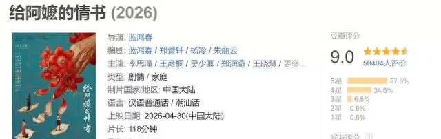 《阿嬷的情书》豆瓣开分9.0，潮汕侨批题材电影实现票房盈利：情报图